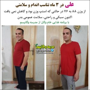 تناسب اندام با خام گیاهخواری