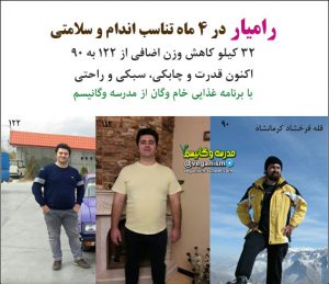 کاهش وزن با خام گیاهخواری
