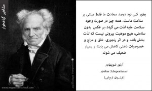 آرتور شوپنهاور
